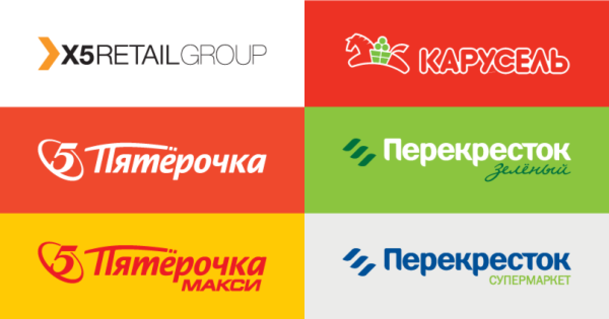 X5 Retail Group Пятерочка перекресток Карусель. Логотип х5 Retail Group. Х5 Ритейл групп логотип. X5 Retail Group Пятерочка.