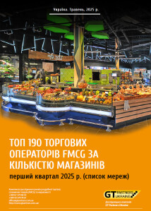 ТОП 190 торговых операторов FMCG по количеству магазинов, первый квартал 2025 г. (список сетей)