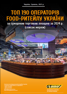 ТОП 190 операторов food-ритейла Украины по суммарной торговой площади за 2024 г. (список сетей)