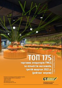 ТОП 175 торговых операторов FMCG по количеству магазинов, третий квартал 2022 г. (рейтинг сетей)