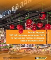 ТОП 160 торговых операторов FMCG по суммарной торговой площади, первая половина 2020 г.