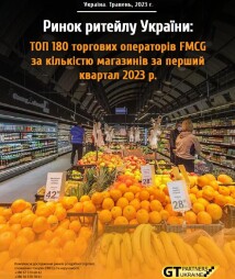 Рынок ритейла Украины: ТОП 180 торговых операторов FMCG по количеству магазинов за первый квартал 2023 г.