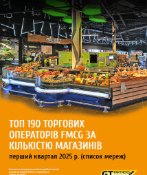 ТОП 190 торгових операторів FMCG за кількістю магазинів, перший квартал 2025 р. (список мереж)