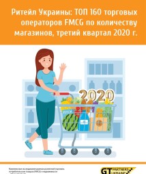 ТОП 160 торгових операторів FMCG за кількістю магазинів, третій квартал 2020 р.