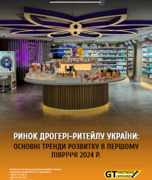 Ринок дрогері-ритейлу України: Основні тренди розвитку в першому півріччі 2024 р.