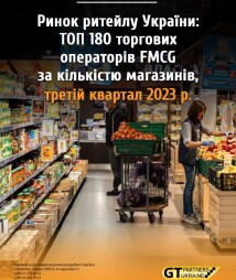 Рынок ритейла Украины: ТОП 180 торговых операторов FMCG по количеству магазинов, третий квартал 2023 г.