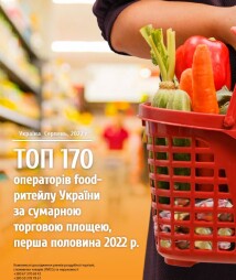ТОП 170 операторов food-ритейла Украины по суммарной торговой площади, первое полугодие 2022 г.