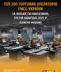 ТОП 200 торговых операторов FMCG Украины по количеству магазинов, третий квартал 2025 г. (список сетей)