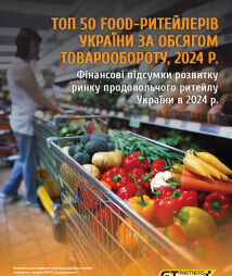 ТОП 50 food-ритейлерів України за обсягом товарообороту, 2024 р. Фінансові підсумки розвитку ринку продовольчого ритейлу України в 2024 р.