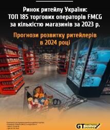 Рынок ритейла Украины: ТОП 185 торговых операторов FMCG по количеству магазинов за 2023 г. Прогнозы развития ритейлеров в 2024 году