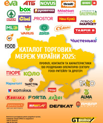 Каталог торговых сетей Украины 2025: Профили, контакты и характеристики 180 розничных операторов сектора food-ритейла и дрогери