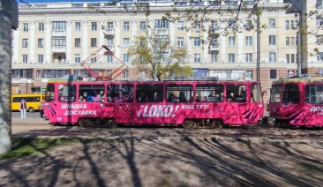 Як змінилися смаки українців за три роки: аналітика доставки LOKO