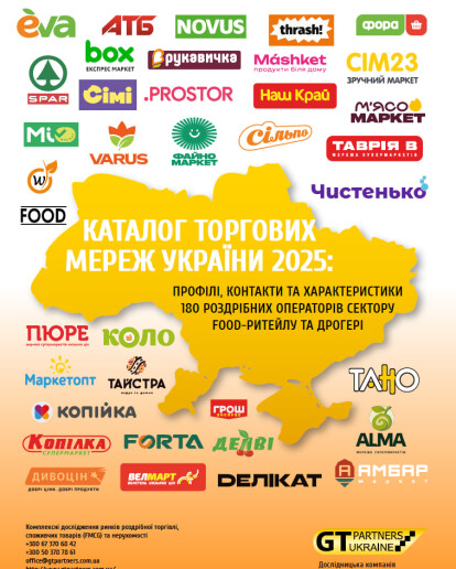 Каталог торговых сетей Украины 2025: Профили, контакты и характеристики 180 розничных операторов сектора food-ритейла и дрогери