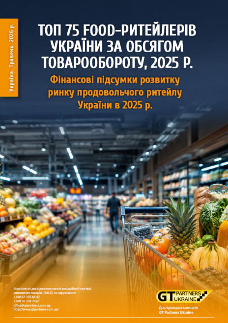 ТОП 75 food-ритейлерів України за обсягом товарообороту, 2025 р. Фінансові підсумки розвитку ринку продовольчого ритейлу України в 2025 р.