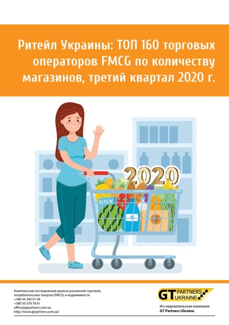 ТОП 160 торгових операторів FMCG за кількістю магазинів, третій квартал 2020 р.