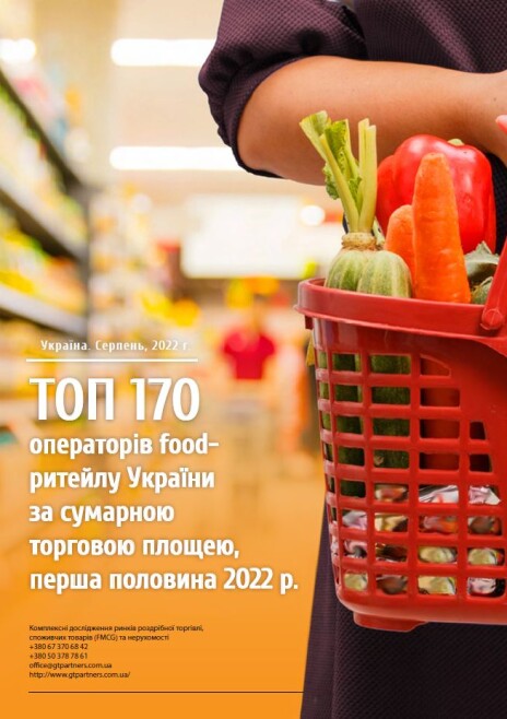 ТОП 170 операторів food-ритейлу України за сумарною торговою площею, перше півріччя 2022 р.