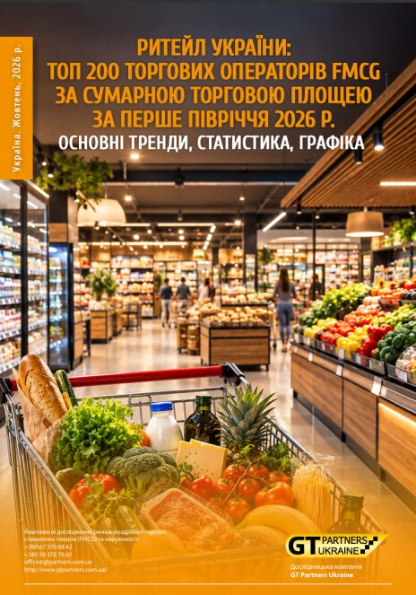Ритейл України: ТОП 200 торгових операторів FMCG за сумарною торговою площею за перше півріччя 2026 р. Основні тренди, статистика, графіка