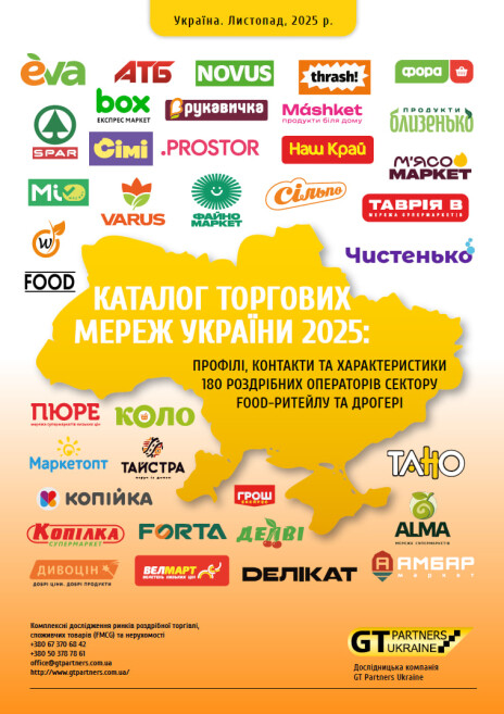 Каталог торговых сетей Украины 2025: Профили, контакты и характеристики 180 розничных операторов сектора food-ритейла и дрогери