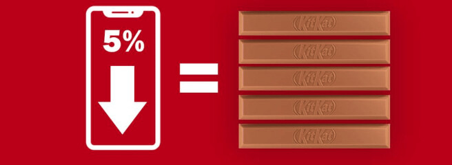 KitKat запускает кампанию по обмену экранного времени на шоколад